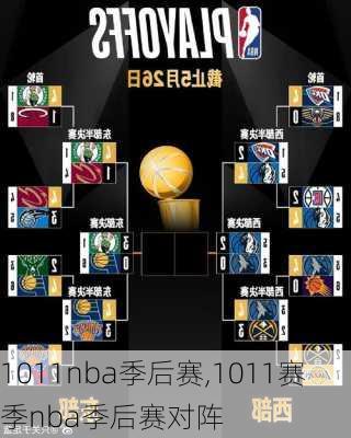 1011nba季后赛,1011赛季nba季后赛对阵