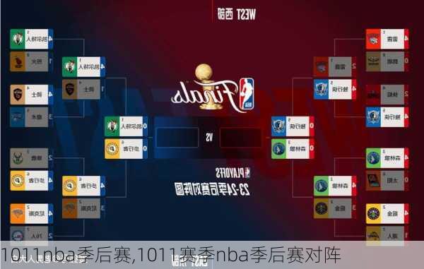 1011nba季后赛,1011赛季nba季后赛对阵