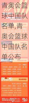 青奥会篮球中国队名单,青奥会篮球中国队名单公布