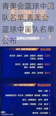 青奥会篮球中国队名单,青奥会篮球中国队名单公布