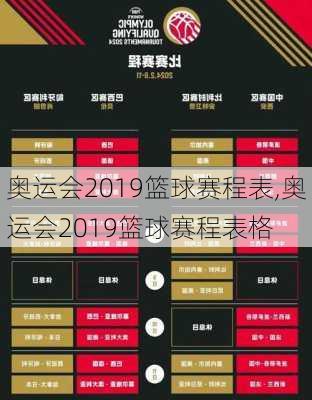 奥运会2019篮球赛程表,奥运会2019篮球赛程表格