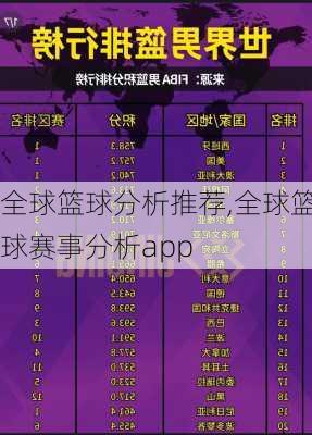 全球篮球分析推荐,全球篮球赛事分析app