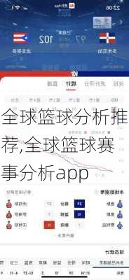 全球篮球分析推荐,全球篮球赛事分析app