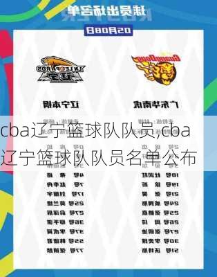 cba辽宁篮球队队员,cba辽宁篮球队队员名单公布