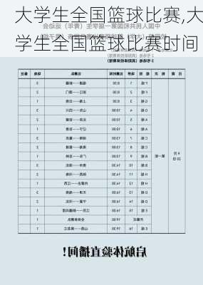 大学生全国篮球比赛,大学生全国篮球比赛时间