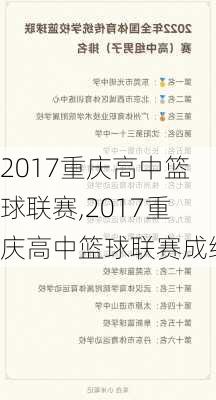 2017重庆高中篮球联赛,2017重庆高中篮球联赛成绩