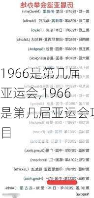 1966是第几届亚运会,1966是第几届亚运会项目