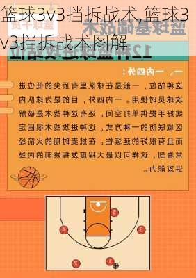 篮球3v3挡拆战术,篮球3v3挡拆战术图解