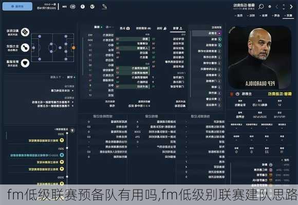fm低级联赛预备队有用吗,fm低级别联赛建队思路