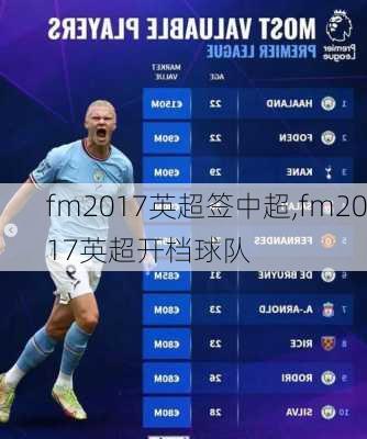 fm2017英超签中超,fm2017英超开档球队