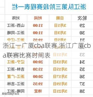 浙江一广厦cba联赛,浙江广厦cba联赛比赛时间表