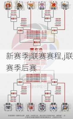 新赛季j联赛赛程,j联赛季后赛