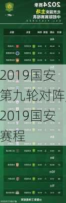 2019国安第九轮对阵,2019国安赛程