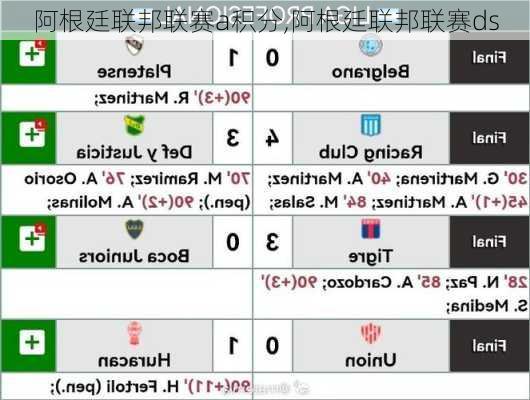 阿根廷联邦联赛a积分,阿根廷联邦联赛ds