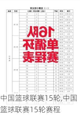 中国篮球联赛15轮,中国篮球联赛15轮赛程