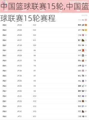 中国篮球联赛15轮,中国篮球联赛15轮赛程