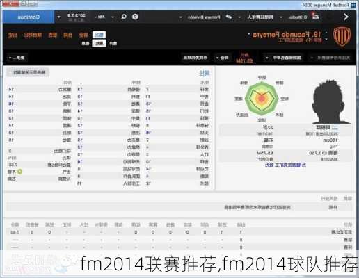 fm2014联赛推荐,fm2014球队推荐