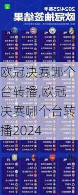 欧冠决赛哪个台转播,欧冠决赛哪个台转播2024