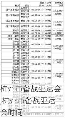 杭州市备战亚运会,杭州市备战亚运会时间