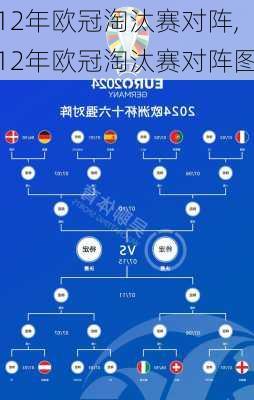 12年欧冠淘汰赛对阵,12年欧冠淘汰赛对阵图