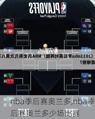 nba季后赛奥兰多,nba季后赛奥兰多少场比赛