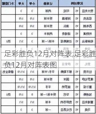 足彩胜负12月对阵表,足彩胜负12月对阵表图