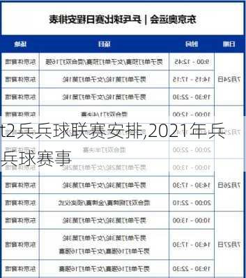 t2兵兵球联赛安排,2021年兵兵球赛事