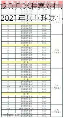 t2兵兵球联赛安排,2021年兵兵球赛事