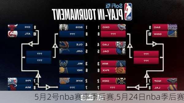 5月2号nba赛事季后赛,5月24日nba季后赛