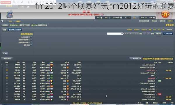 fm2012哪个联赛好玩,fm2012好玩的联赛