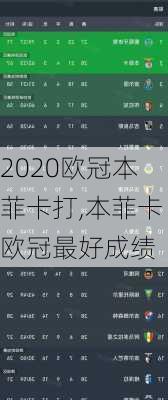 2020欧冠本菲卡打,本菲卡欧冠最好成绩