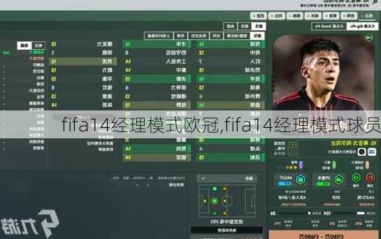 fifa14经理模式欧冠,fifa14经理模式球员