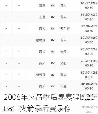 2008年火箭季后赛赛程b,2008年火箭季后赛录像