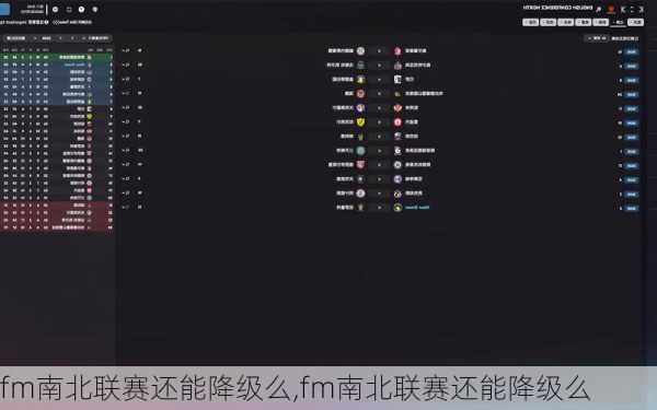 fm南北联赛还能降级么,fm南北联赛还能降级么