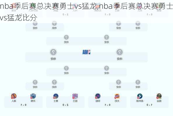 nba季后赛总决赛勇士vs猛龙,nba季后赛总决赛勇士vs猛龙比分