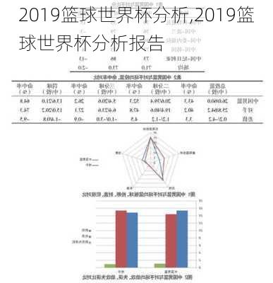 2019篮球世界杯分析,2019篮球世界杯分析报告