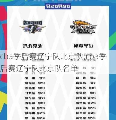 cba季后赛辽宁队北京队,cba季后赛辽宁队北京队名单