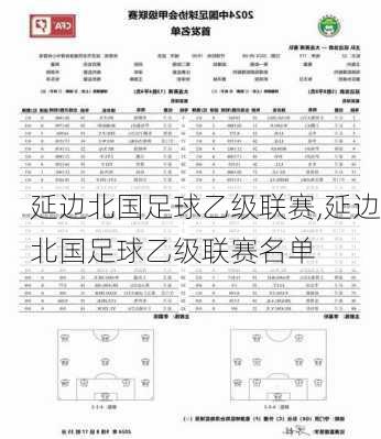 延边北国足球乙级联赛,延边北国足球乙级联赛名单