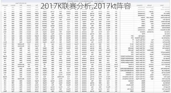 2017K联赛分析,2017kt阵容