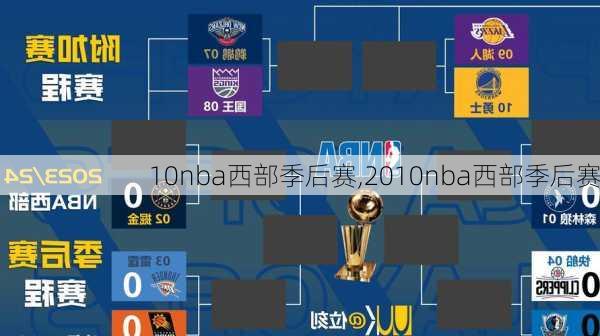 10nba西部季后赛,2010nba西部季后赛