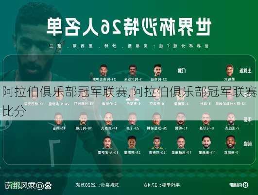 阿拉伯俱乐部冠军联赛,阿拉伯俱乐部冠军联赛比分