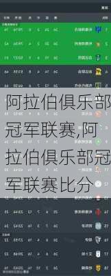 阿拉伯俱乐部冠军联赛,阿拉伯俱乐部冠军联赛比分