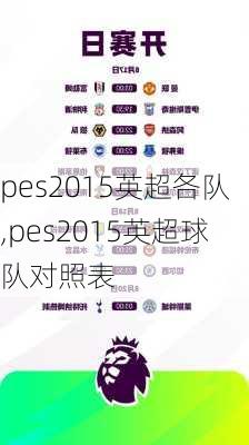 pes2015英超各队,pes2015英超球队对照表