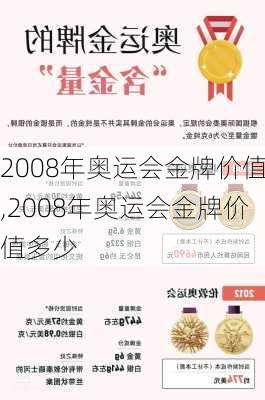 2008年奥运会金牌价值,2008年奥运会金牌价值多少