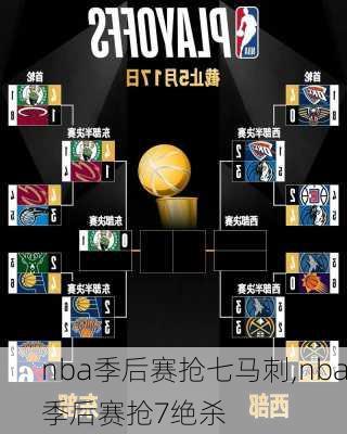 nba季后赛抢七马刺,nba季后赛抢7绝杀