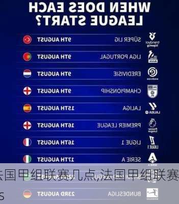 法国甲组联赛几点,法国甲组联赛ds