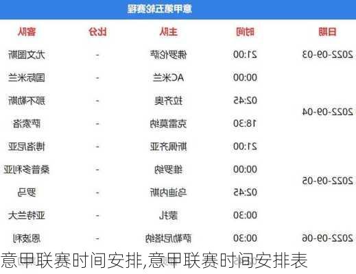 意甲联赛时间安排,意甲联赛时间安排表