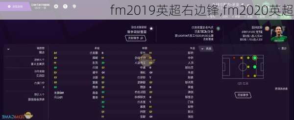 fm2019英超右边锋,fm2020英超