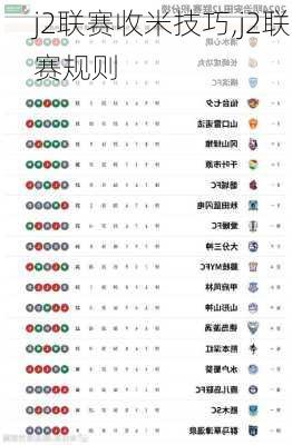 j2联赛收米技巧,j2联赛规则
