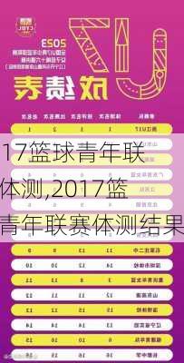 2017篮球青年联赛体测,2017篮球青年联赛体测结果